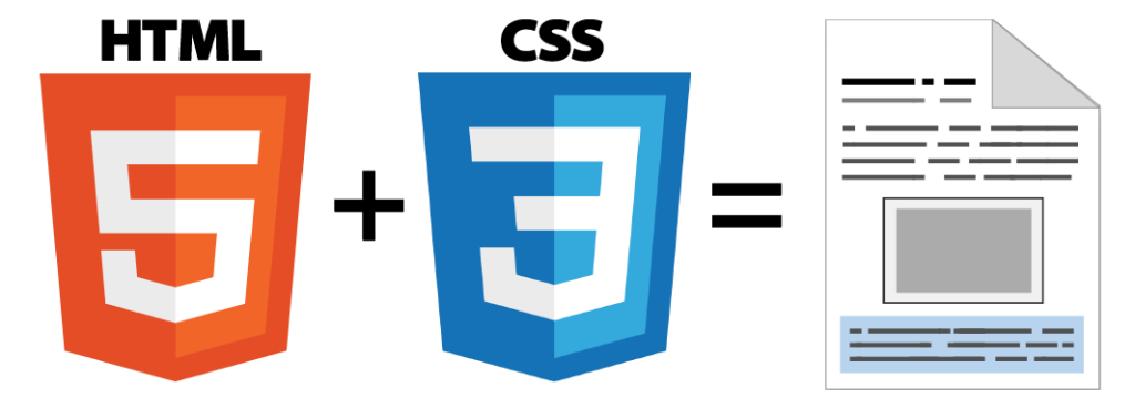 Ngôn ngữ lập trình CSS - Định nghĩa cơ bản nhất