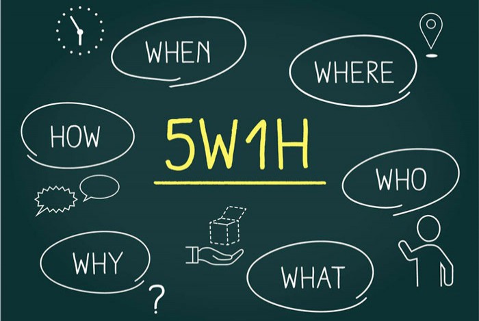 Công thức 5W1H trong Content Marketing là gì?