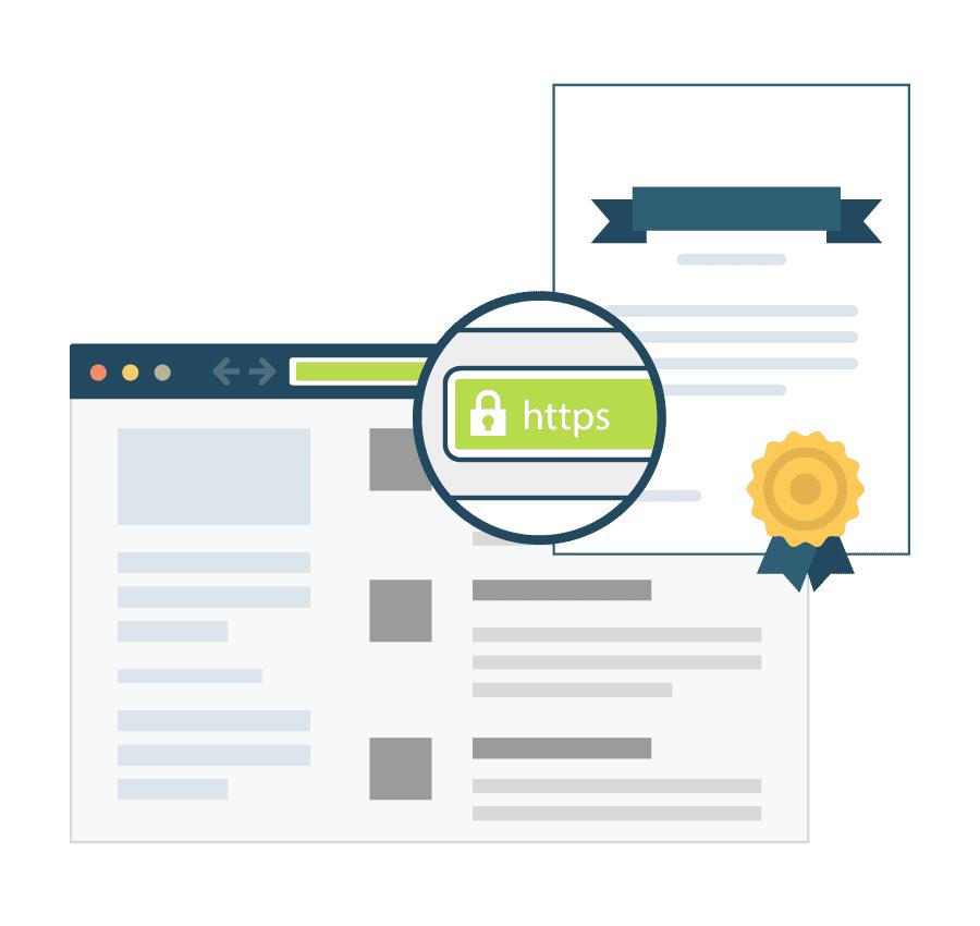 Xác thực chứng chỉ SSL